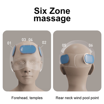 Rechargeable Air Compression Head Massager Eye Care Hot Compress