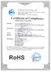 China Shenzhen Welltek Technology Co., Ltd. certification